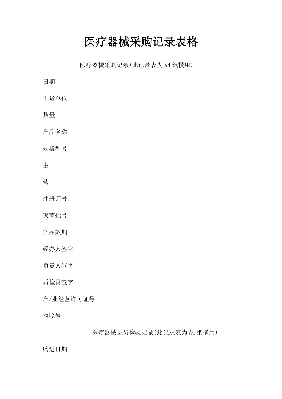 医疗器械采购记录表格.docx_第1页