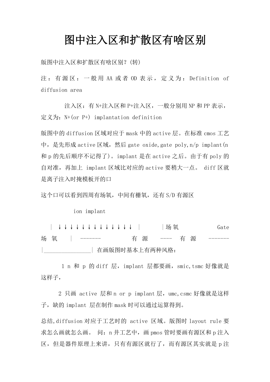 图中注入区和扩散区有啥区别.docx_第1页