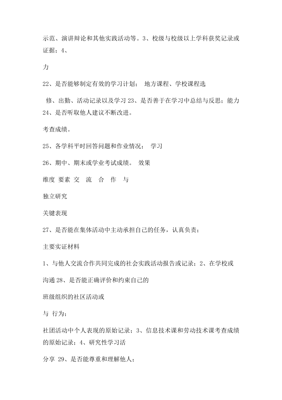 初中学生综合素质评价表(1).docx_第3页