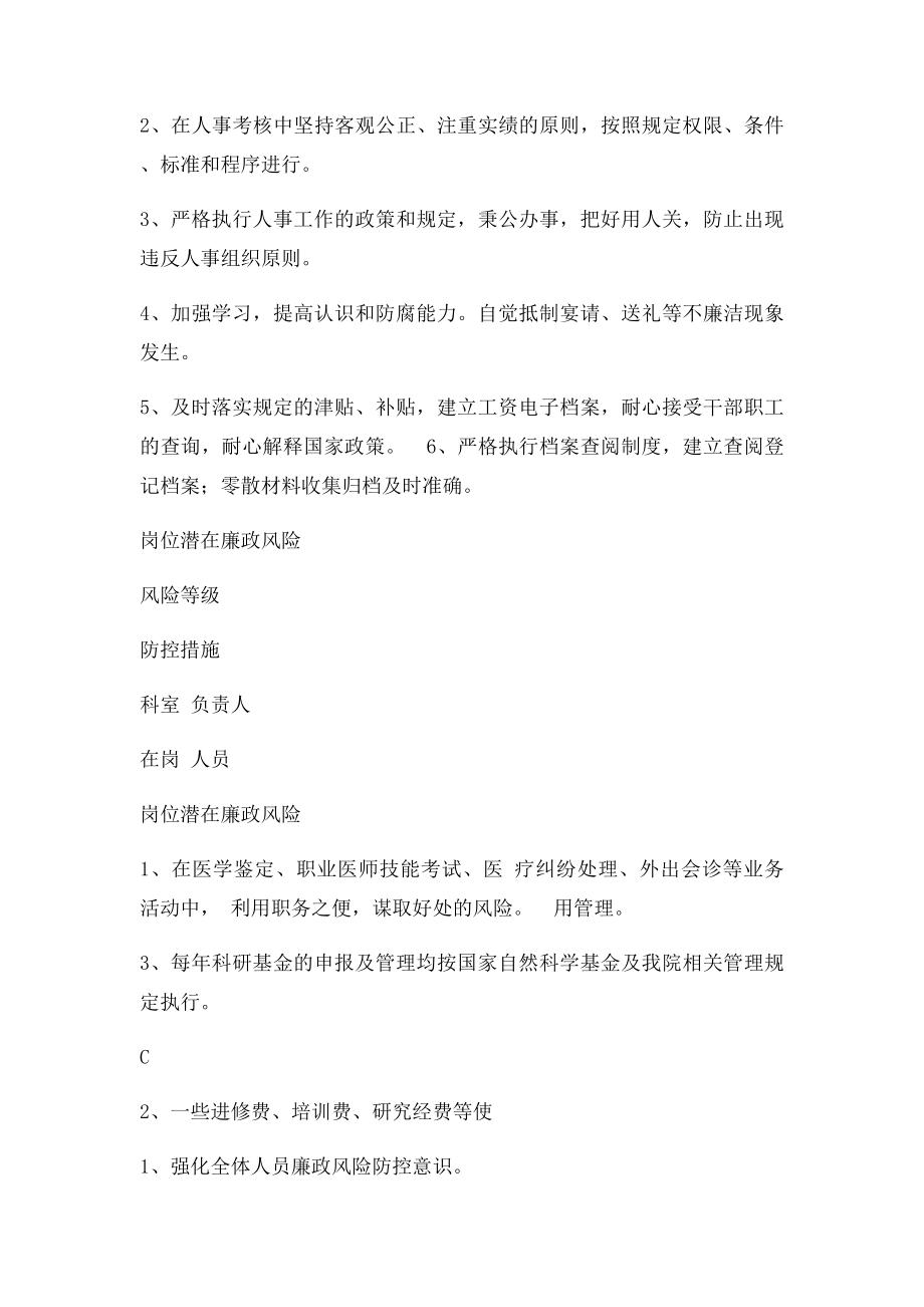 医院各科室廉政风险点汇总表(1).docx_第2页