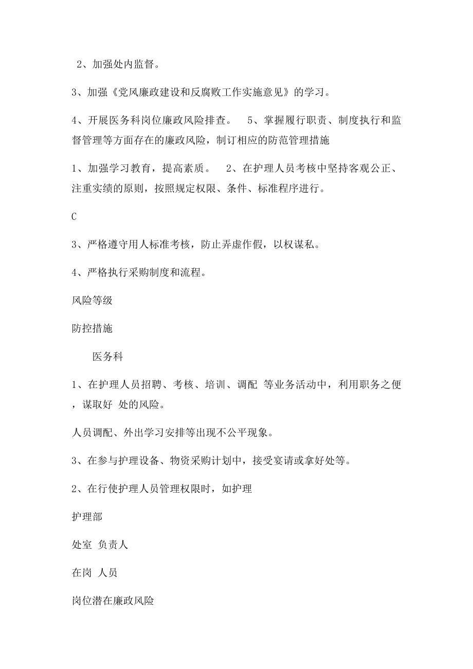 医院各科室廉政风险点汇总表(1).docx_第3页