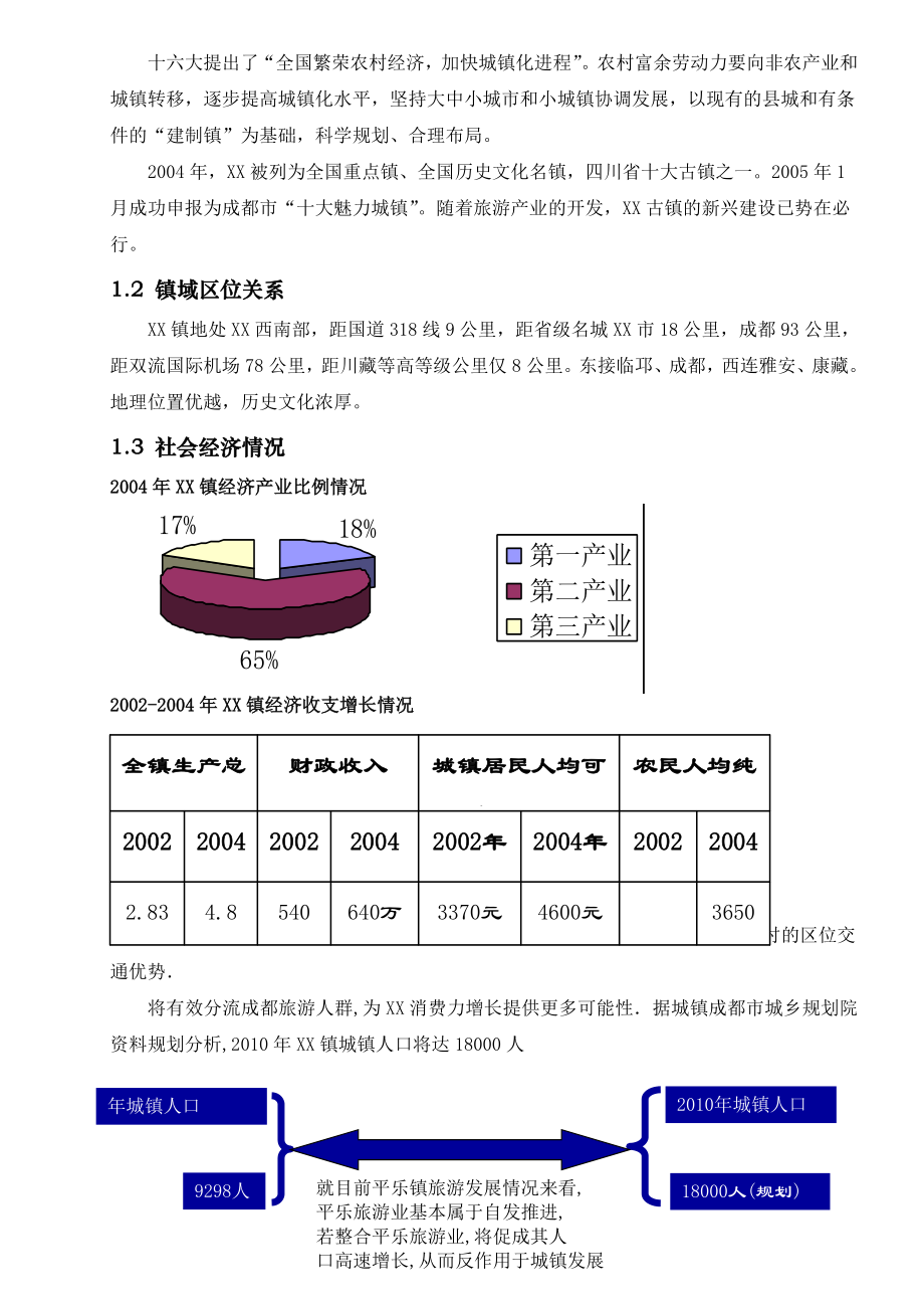 房地产市场项目可行性研究报告.doc_第3页