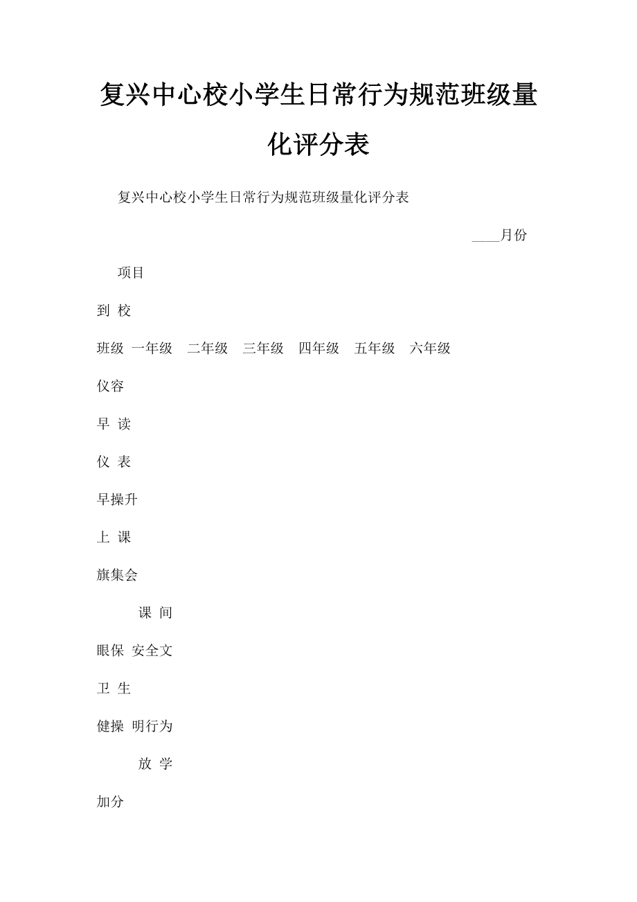 复兴中心校小学生日常行为规范班级量化评分表.docx_第1页