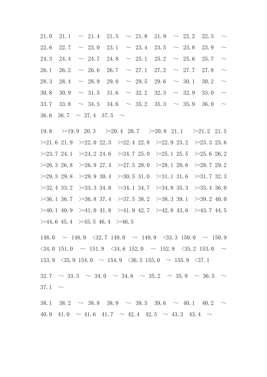 国家学生体质健康.docx_第3页