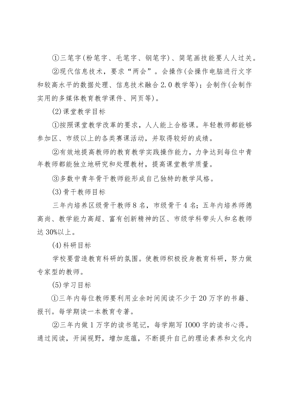 XX学校教师五年发展规划.docx_第3页