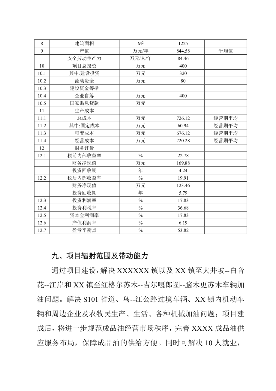 某加油站新建项目可行性研究报告.doc_第3页