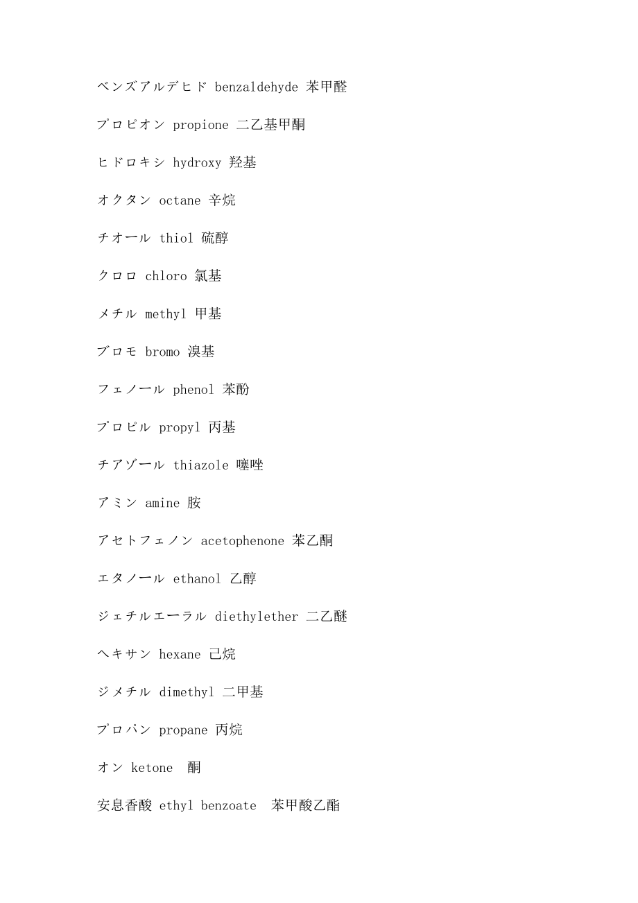 化学日语词汇.docx_第2页