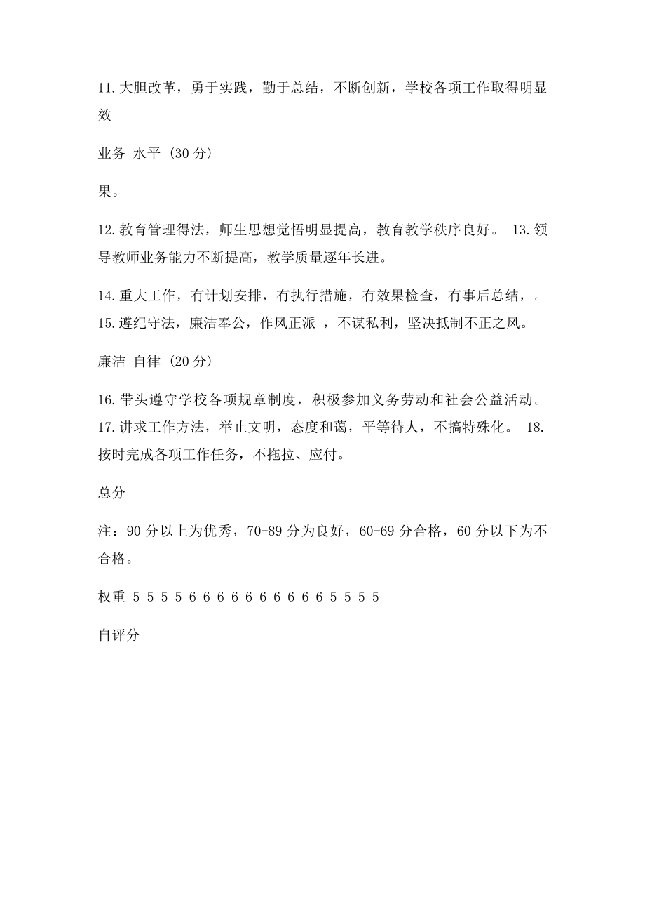 向阳中学学校领导自我评价表.docx_第2页