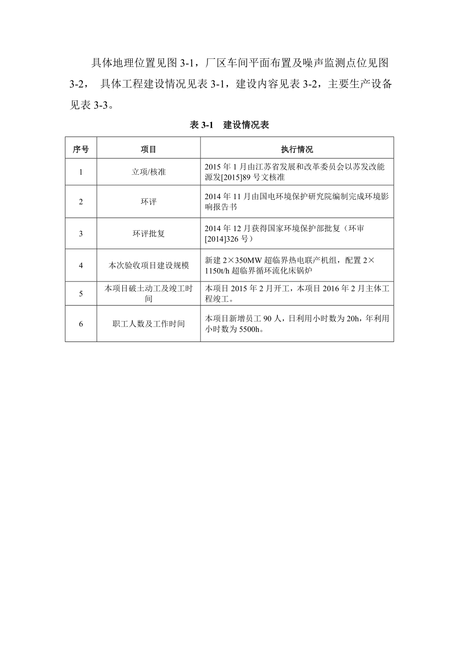 江苏徐矿“上大压小”热电联产新建项目监测报告公示版.doc_第3页