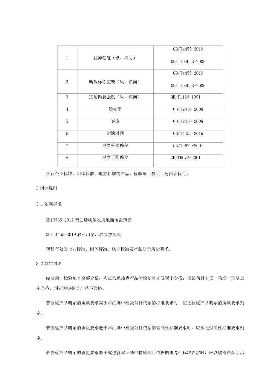 陕西省农用薄膜产品质量监督抽查实施细则.docx_第2页