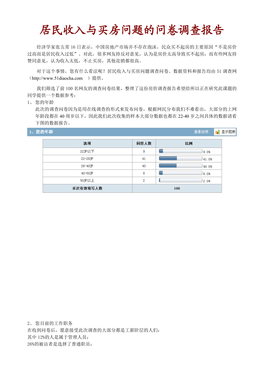 居民收入与买房问题的问卷调查报告.doc_第1页