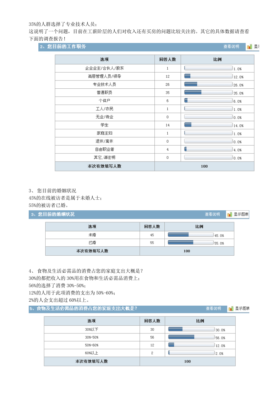 居民收入与买房问题的问卷调查报告.doc_第2页