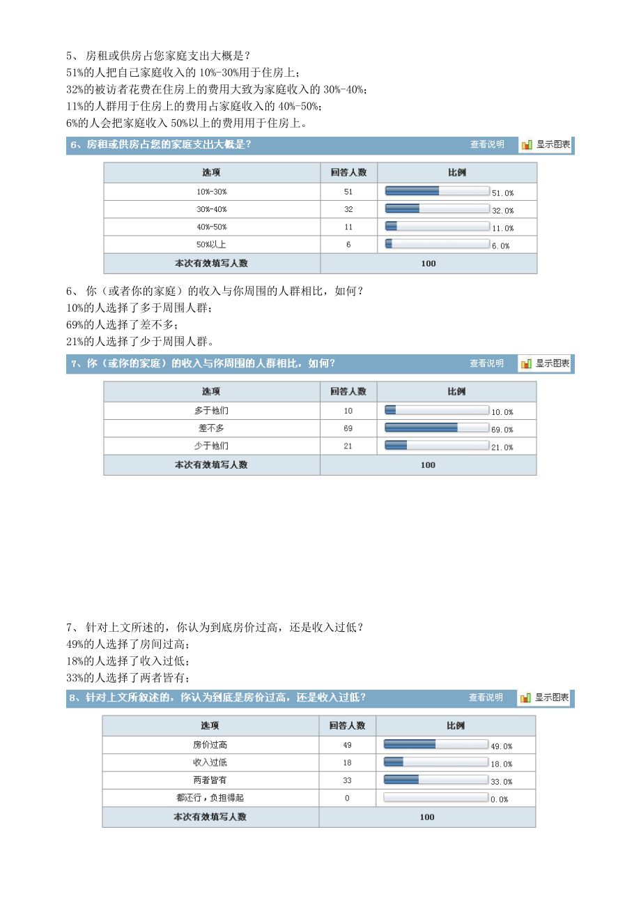 居民收入与买房问题的问卷调查报告.doc_第3页