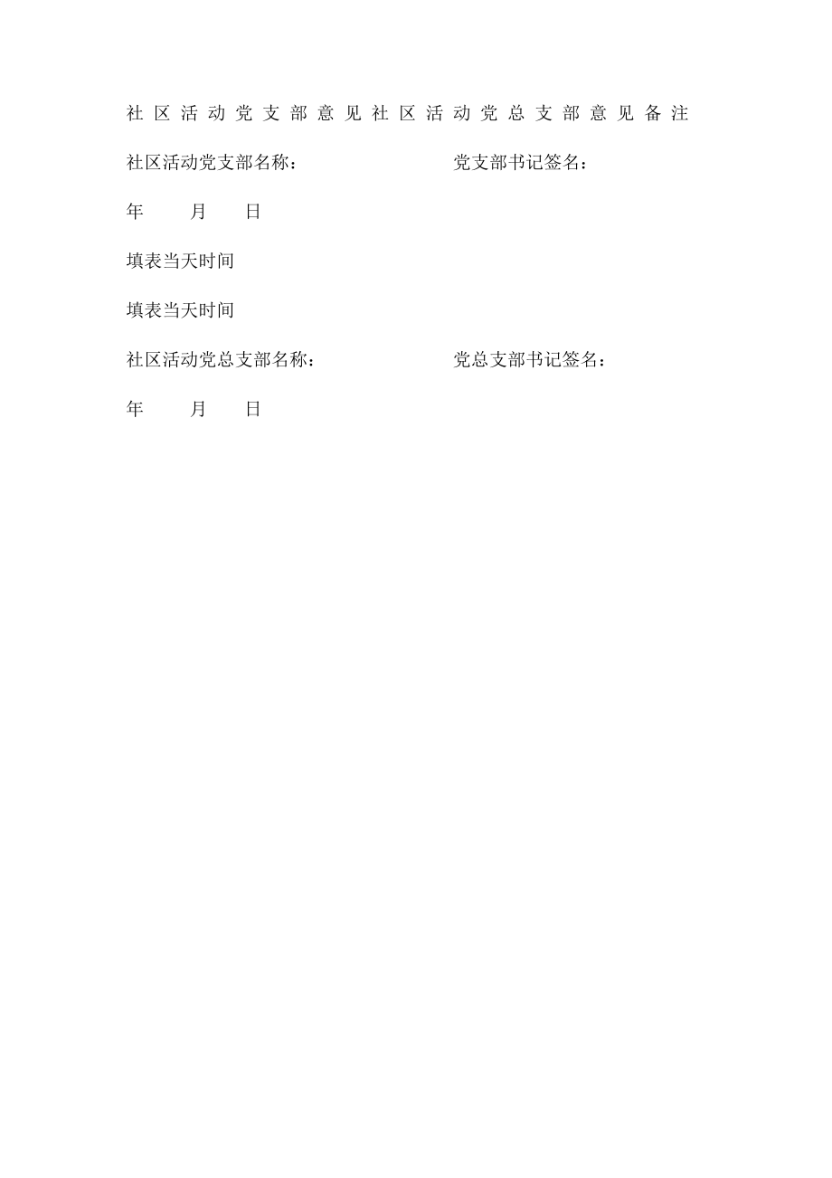 发展对象入党征求社区活动党组织意见表模板.docx_第2页