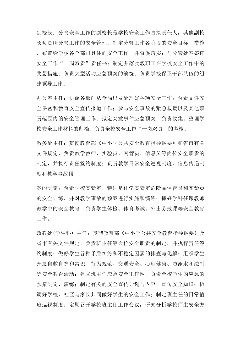 各岗位一岗双责制工作职责.docx_第2页