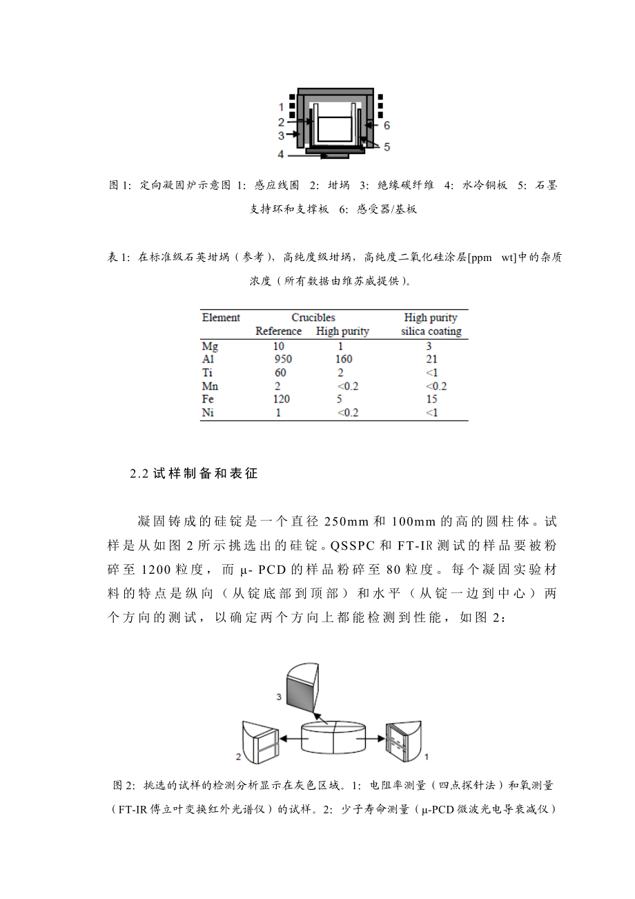 非金属材料专业毕业设计（论文）外文翻译坩埚的纯度和界面特征对多晶硅锭质量的影响.doc_第3页