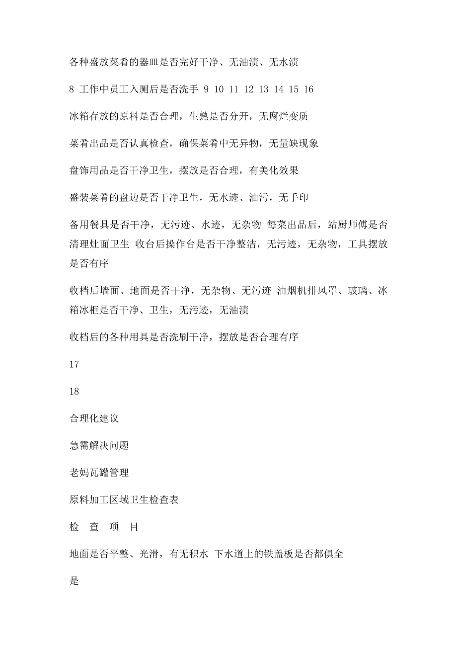 厨房管理表格(1).docx_第3页