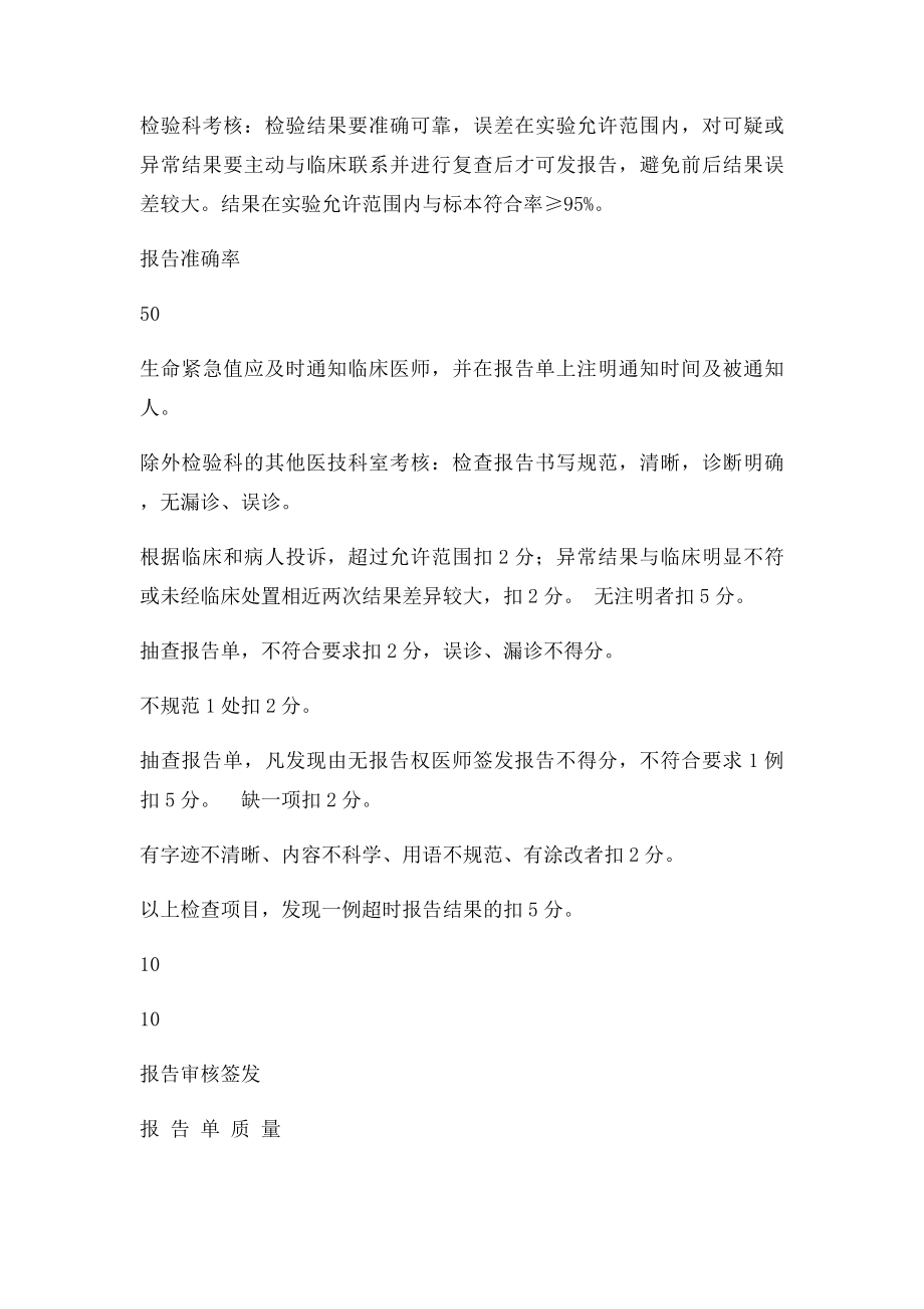 各类检查报告单质量考核评分.docx_第2页