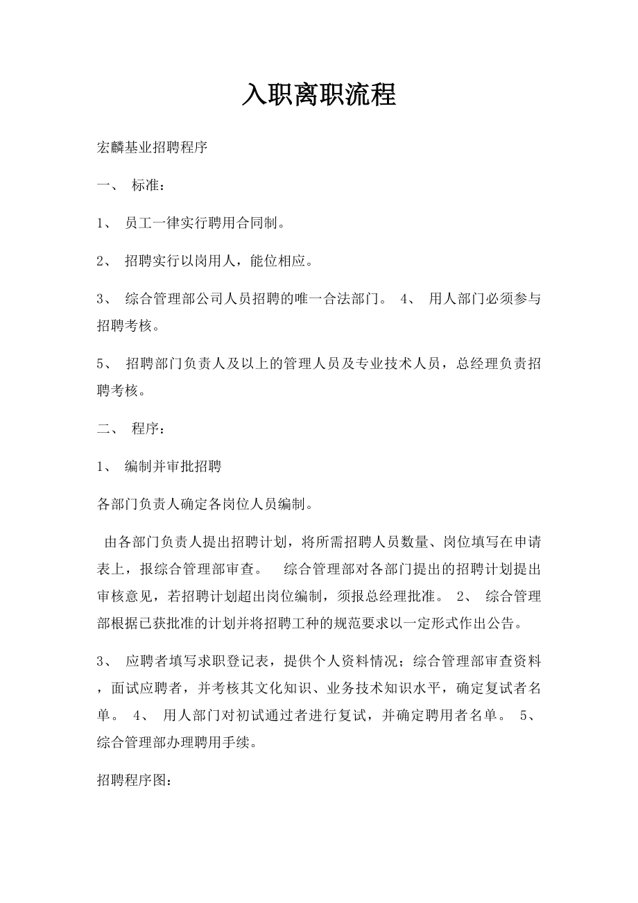 入职离职流程(1).docx_第1页