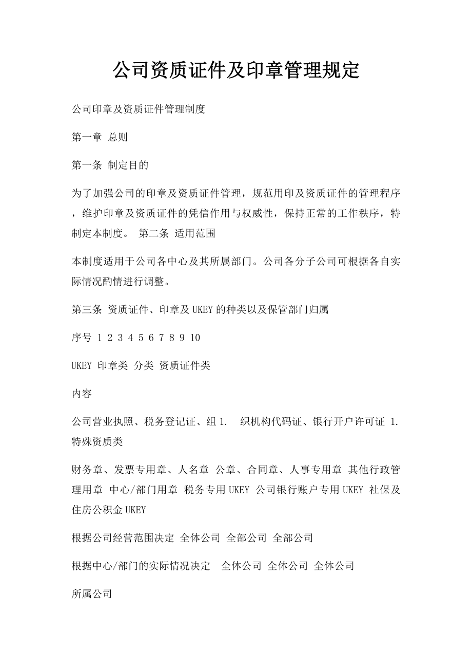 公司资质证件及印章管理规定.docx_第1页