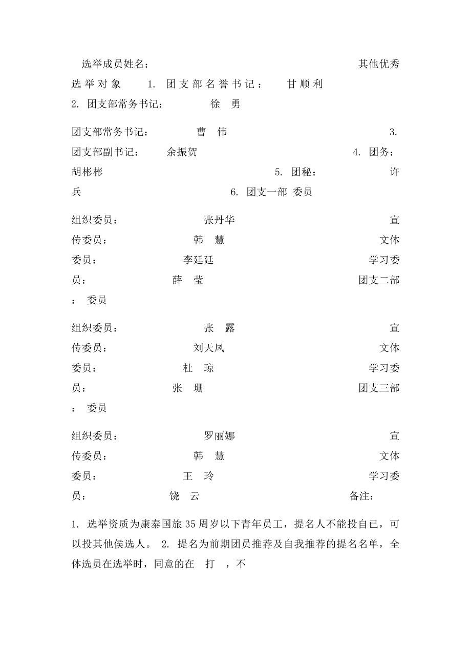 团支部岗位职责(1).docx_第3页