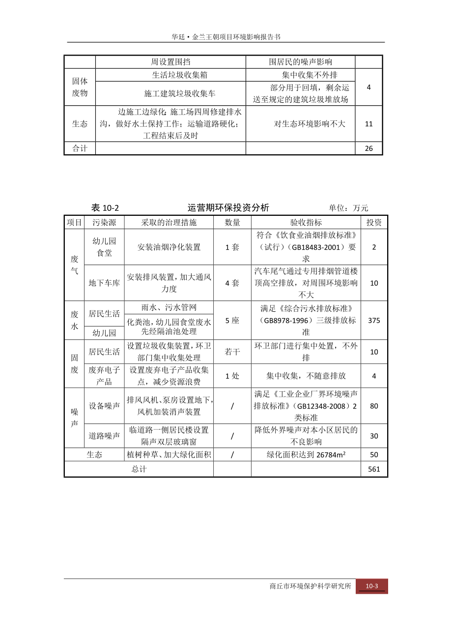 环境影响评价报告公示：华廷金兰王朝环境经济效益分析环评报告.doc_第3页