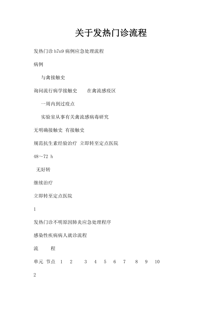 关于发热门诊流程.docx_第1页