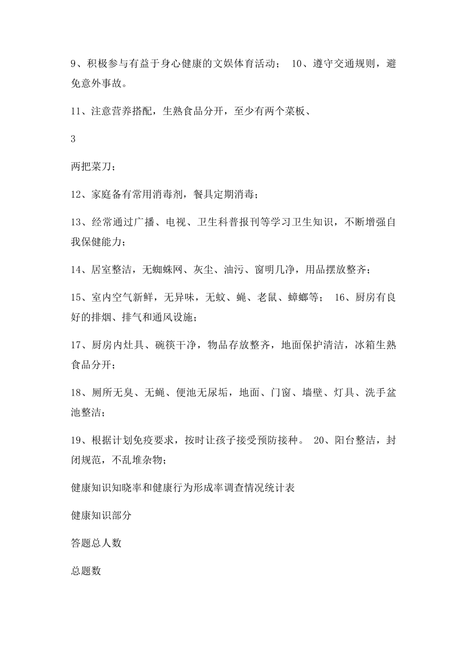 健康知识知晓率调查问卷.docx_第3页