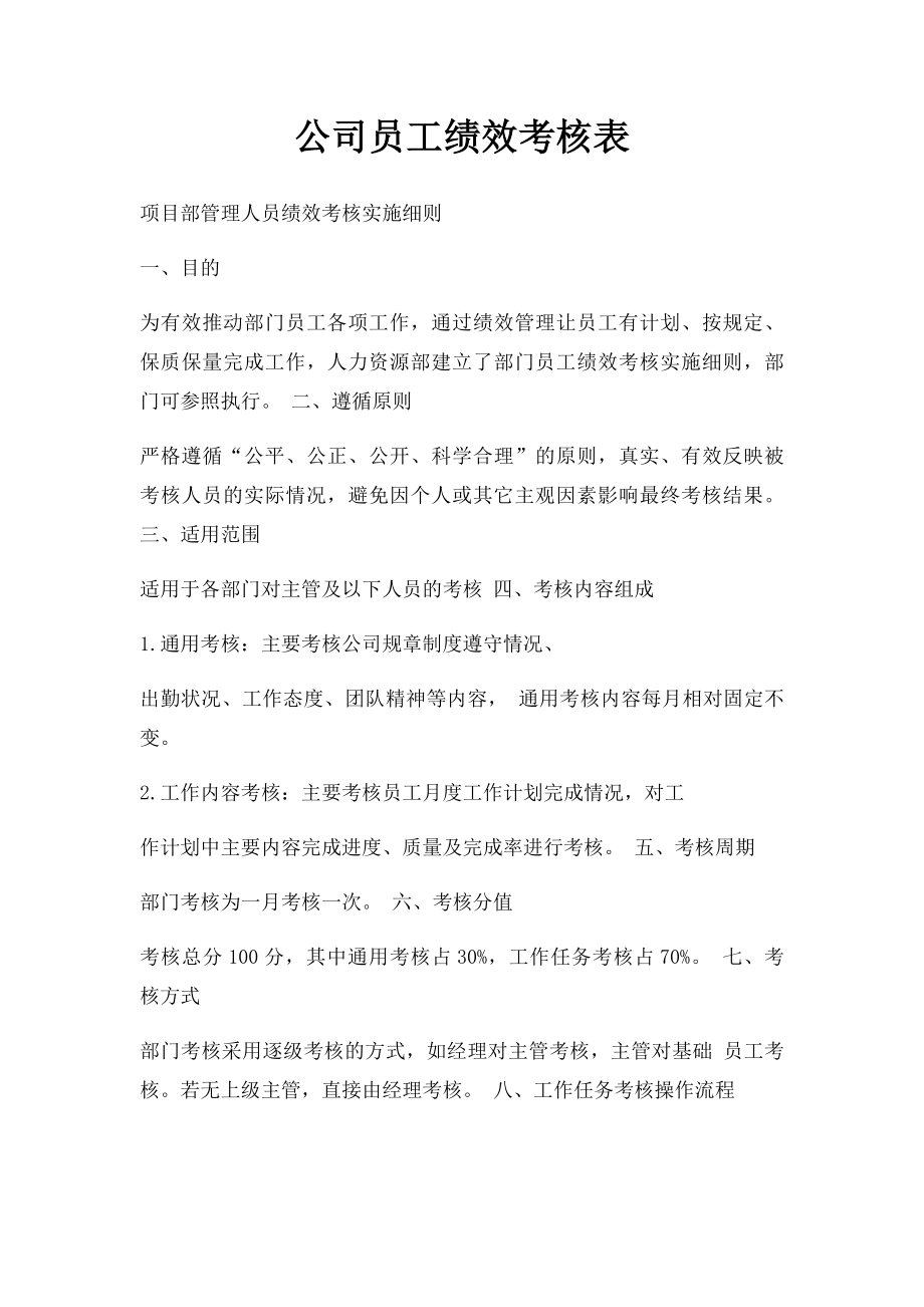 公司员工绩效考核表.docx_第1页