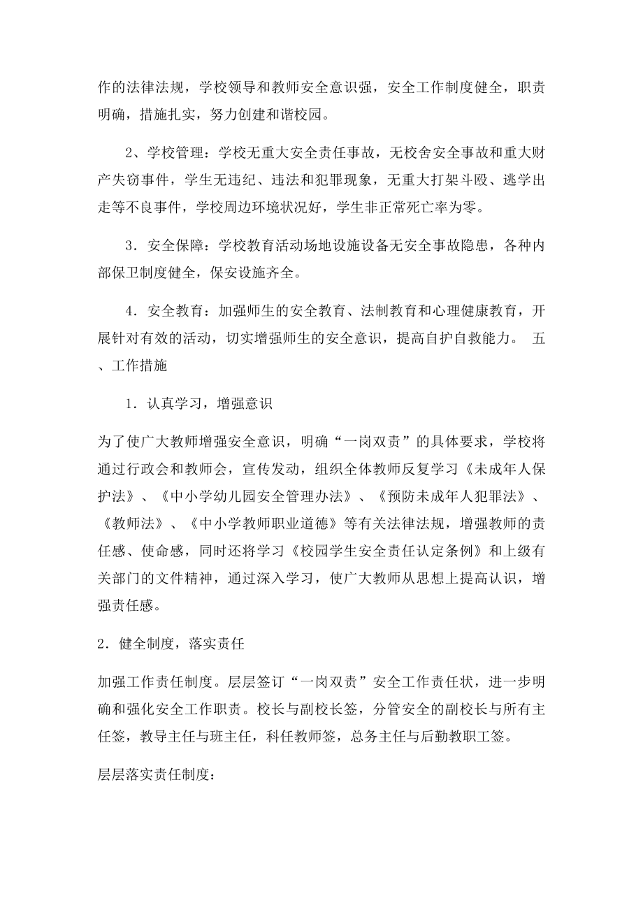 兰陵镇中心小学一岗双责制度实施方案.docx_第3页