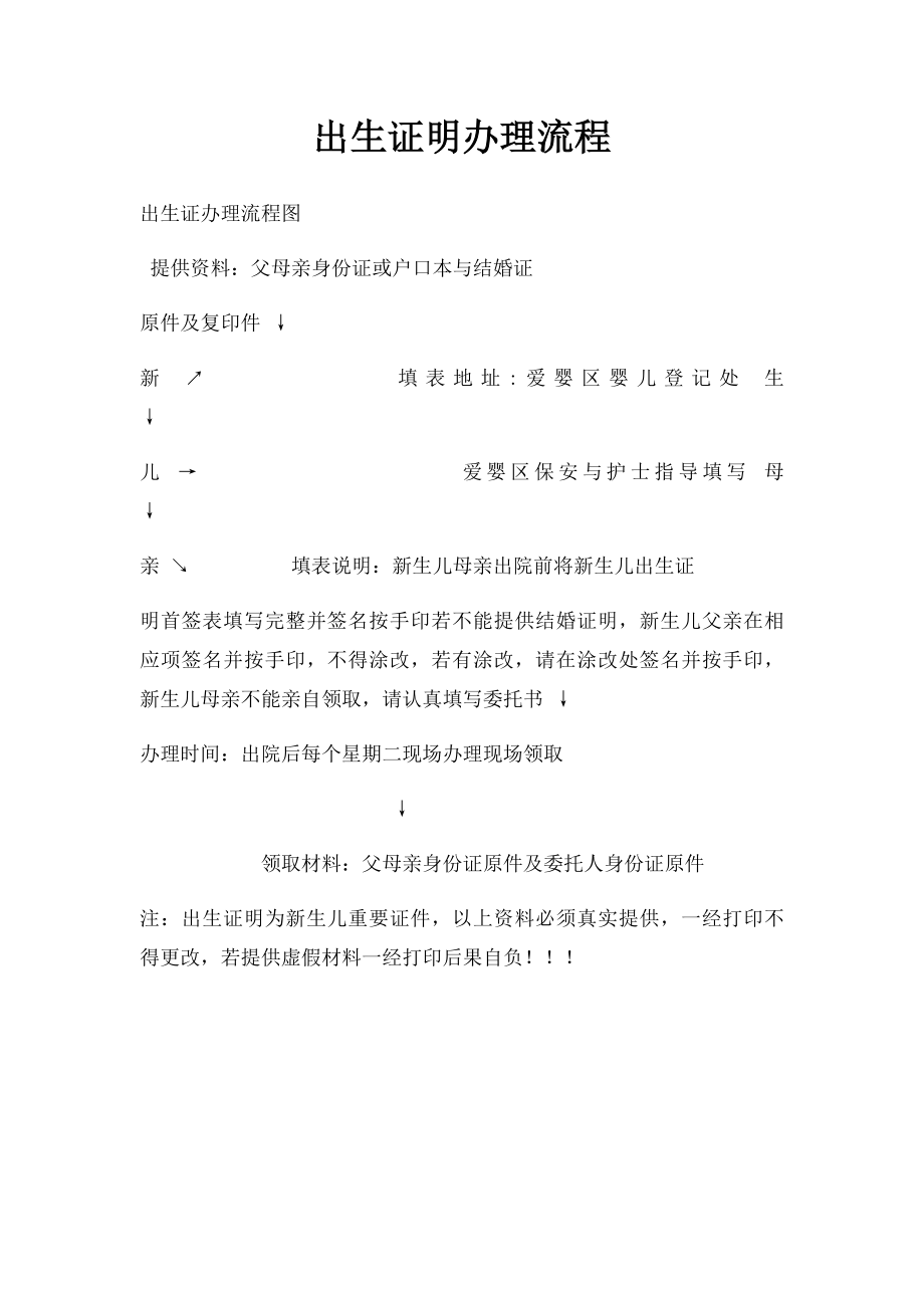 出生证明办理流程.docx_第1页