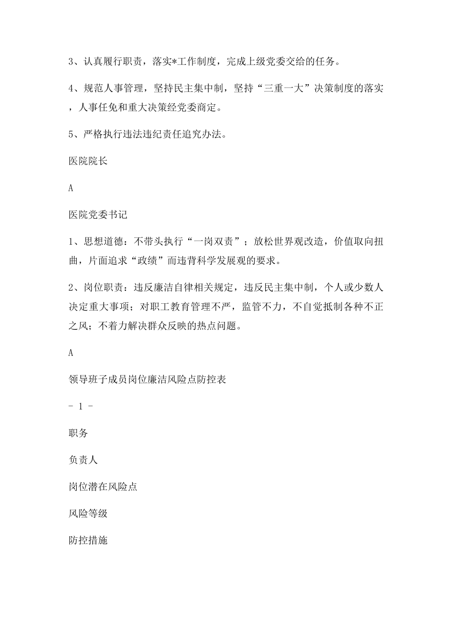 医院廉政风险点汇总表.docx_第2页