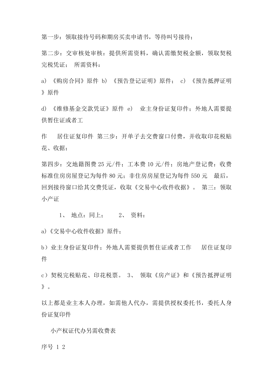 办理小产权证流程.docx_第2页