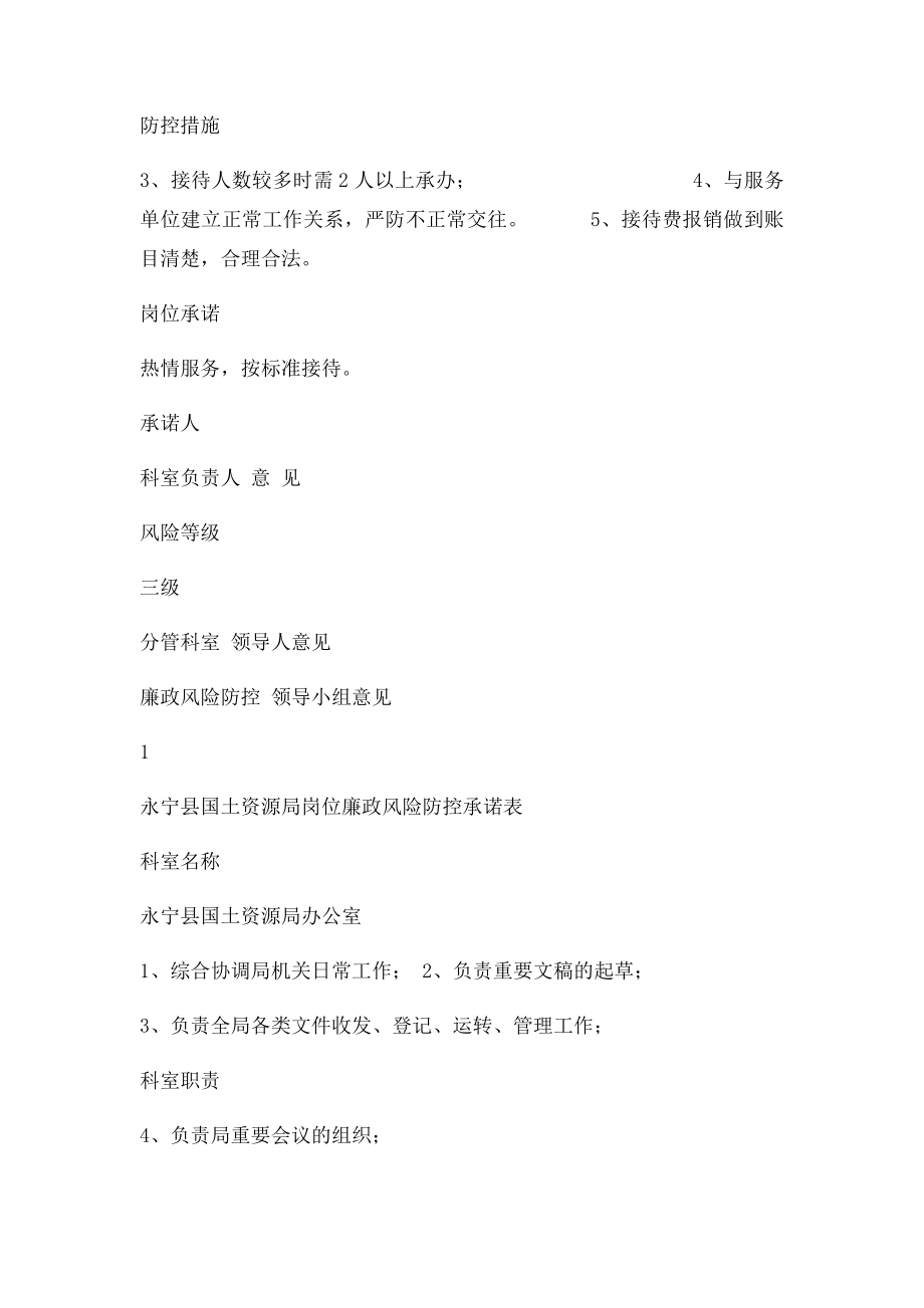 县级国土资源局岗位廉政风险防控承诺表25.docx_第2页