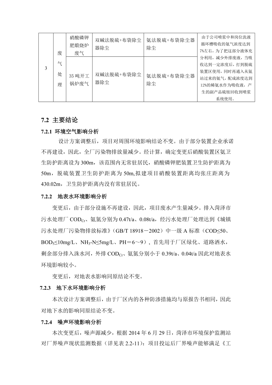 环境影响评价报告公示：硝基复合肥生评价结论环评报告.doc_第2页