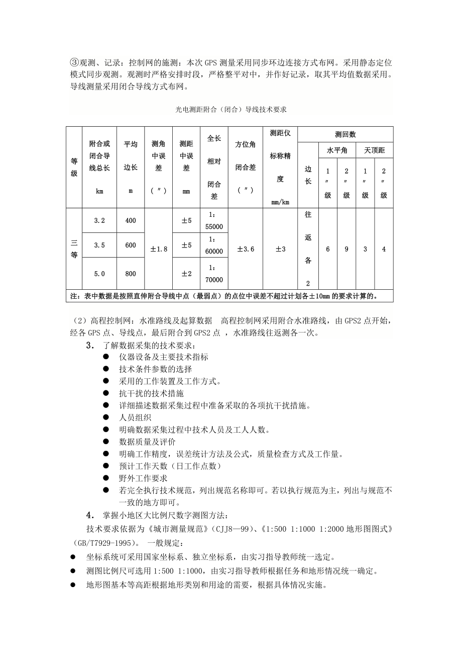 数字测图技术实习报告.doc_第3页