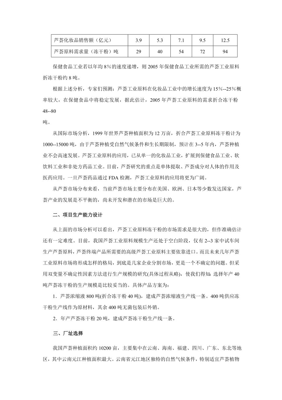 绿远公司固定资产投资芦荟生产项目可行性报告.doc_第2页