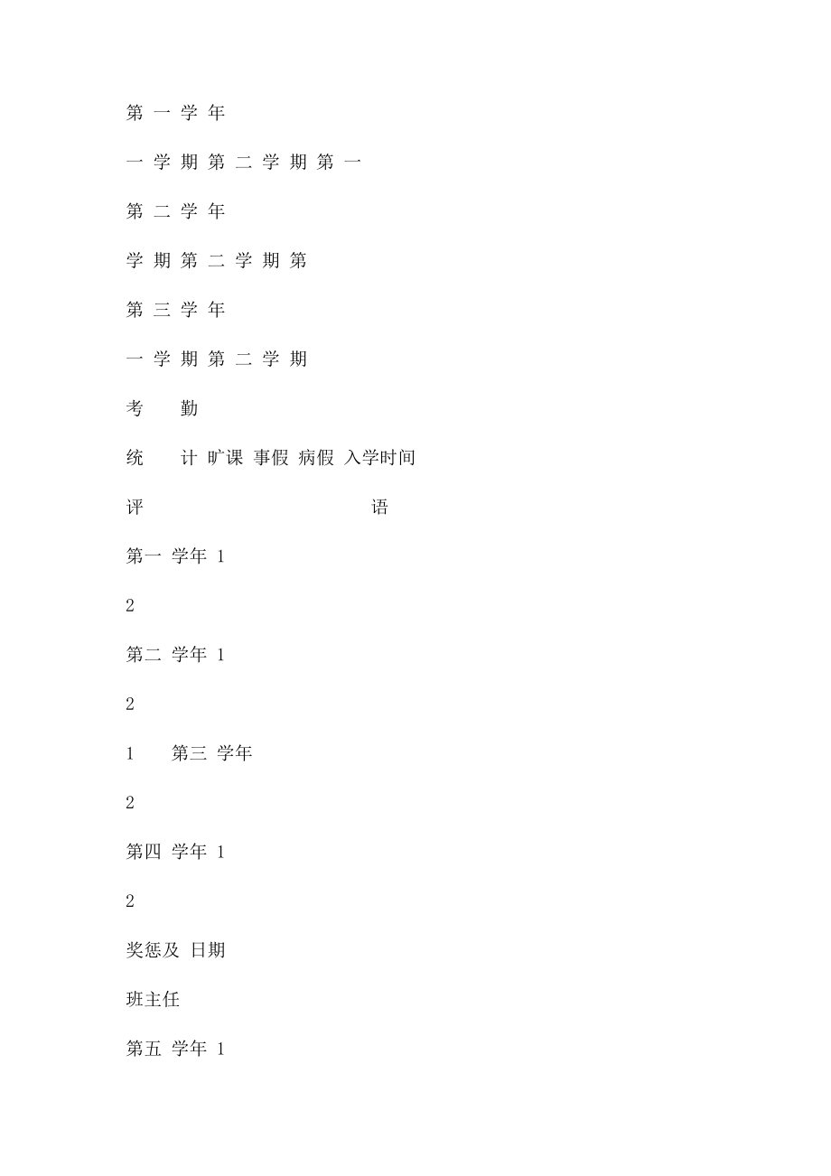 初中学生学籍卡.docx_第3页