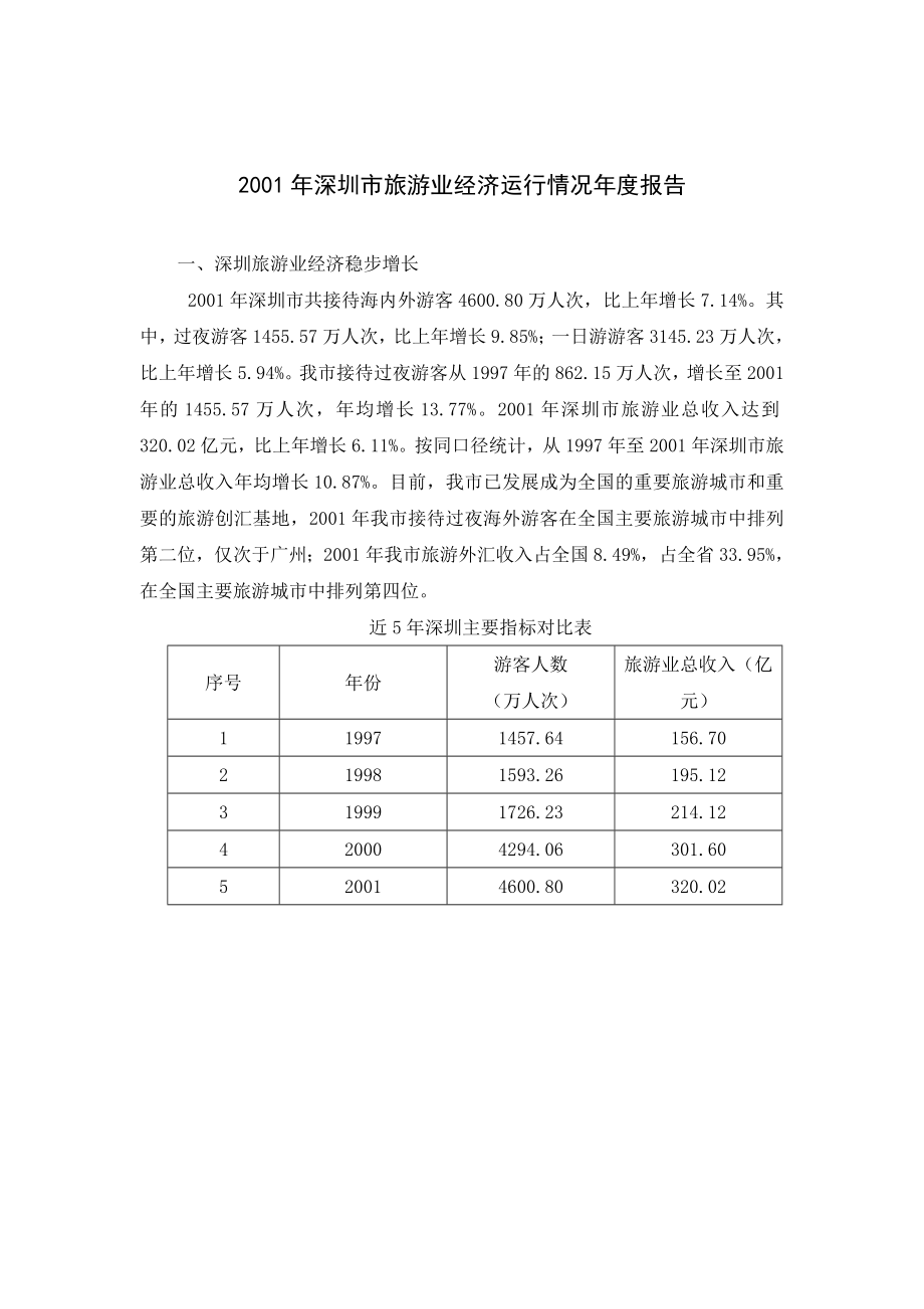 2001深圳市旅游业经济运行情况报告.doc_第1页