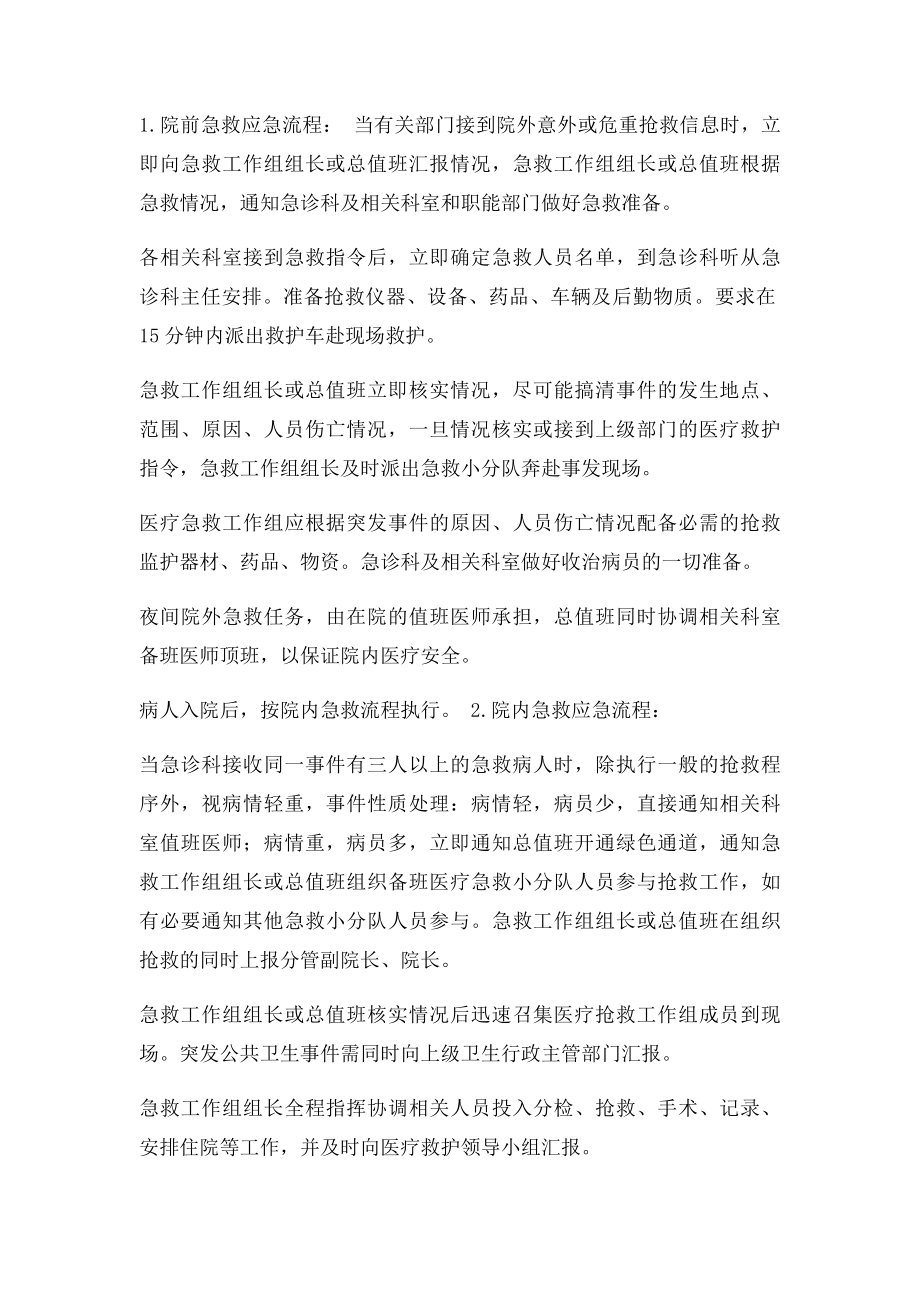 医院内应急预案汇编.docx_第2页