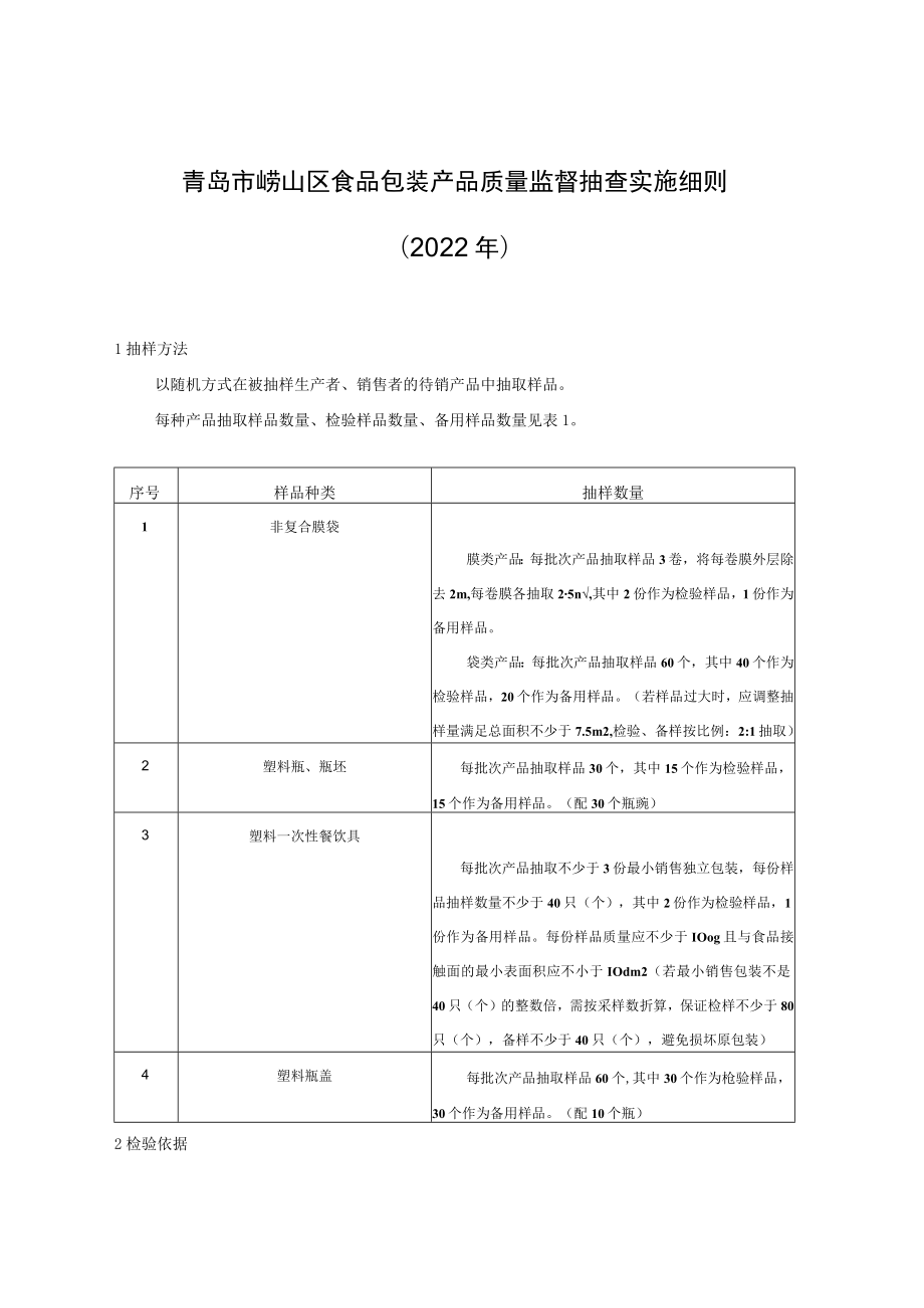 青岛市崂山区食品包装产品质量监督抽查实施细则2022年.docx_第1页