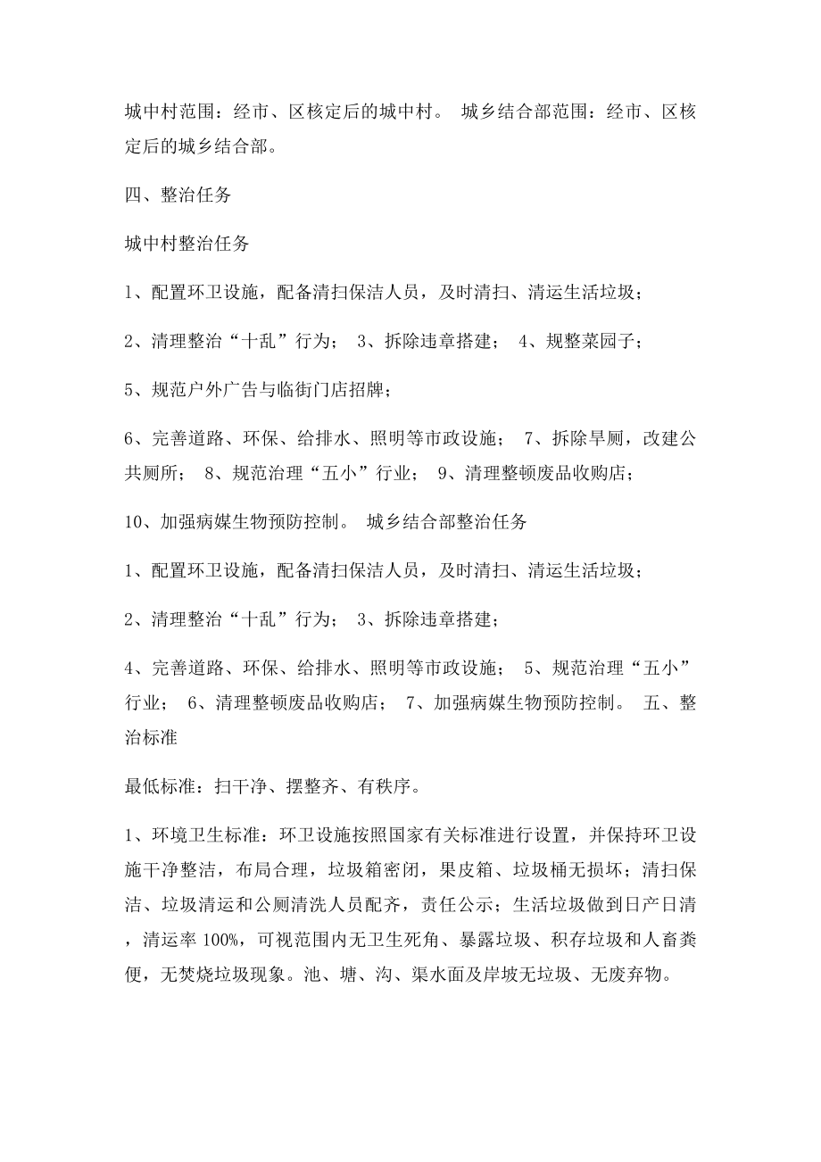 城中村城乡结合部整治工作攻坚战实施方案.docx_第2页