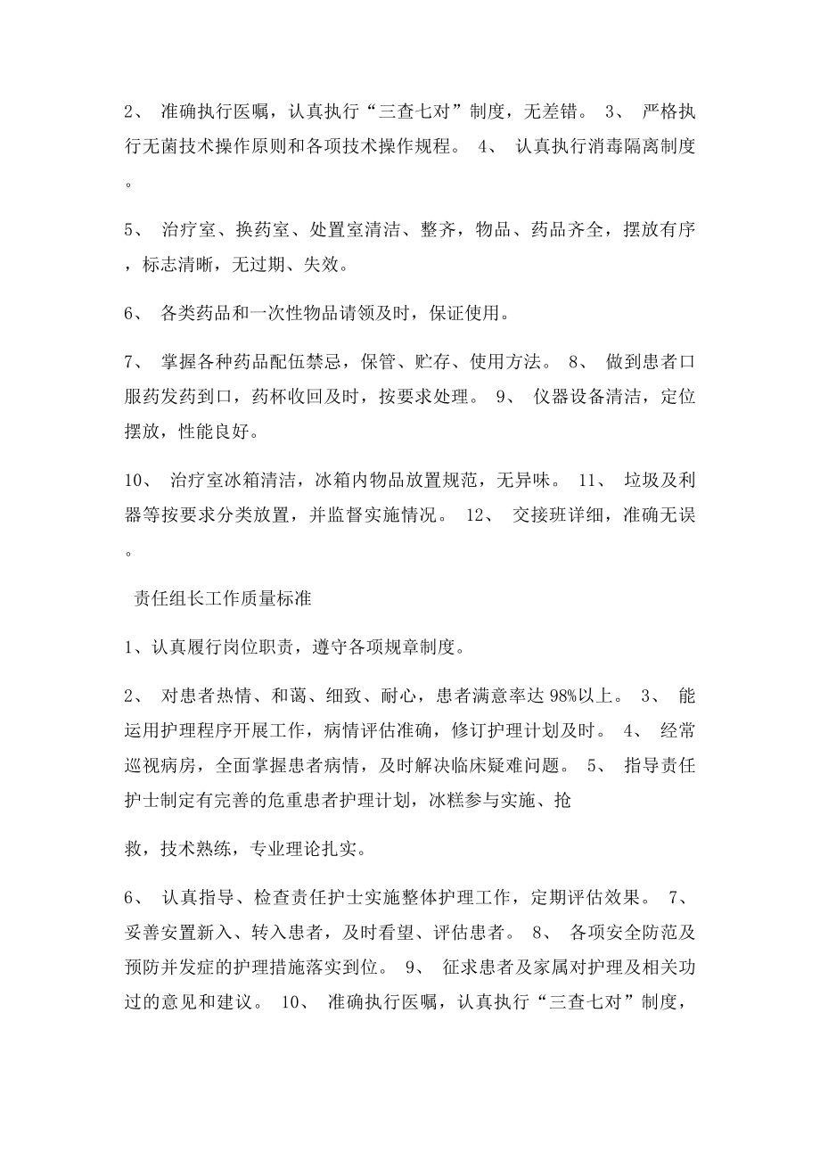 优质护理服务相关管理制度.docx_第2页