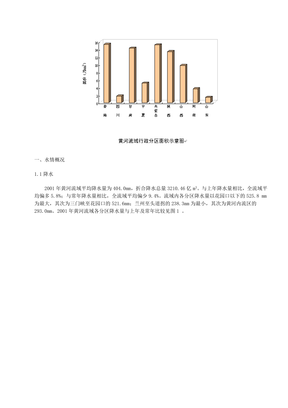 24245195222001黄河水资源公报.doc_第2页