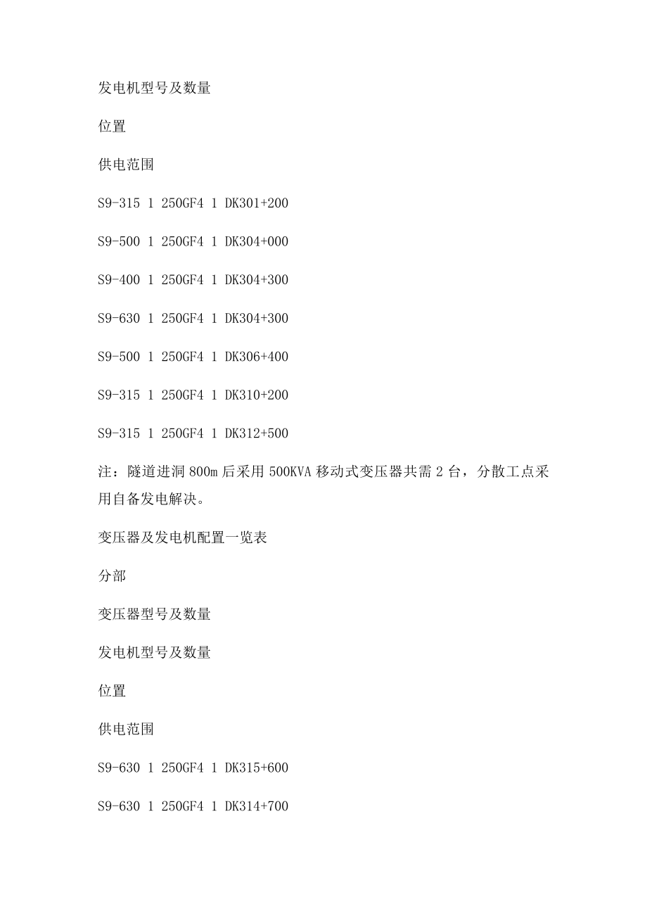 变压器及发电机配置一览表.docx_第2页