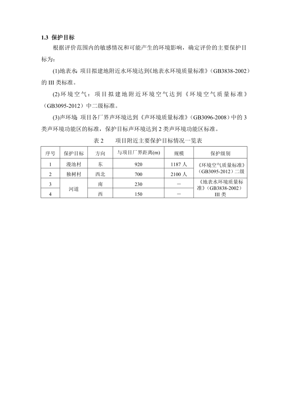 绍兴神羽体育用品有限公司产羽毛球30万打项目环境影响报告表.doc_第3页