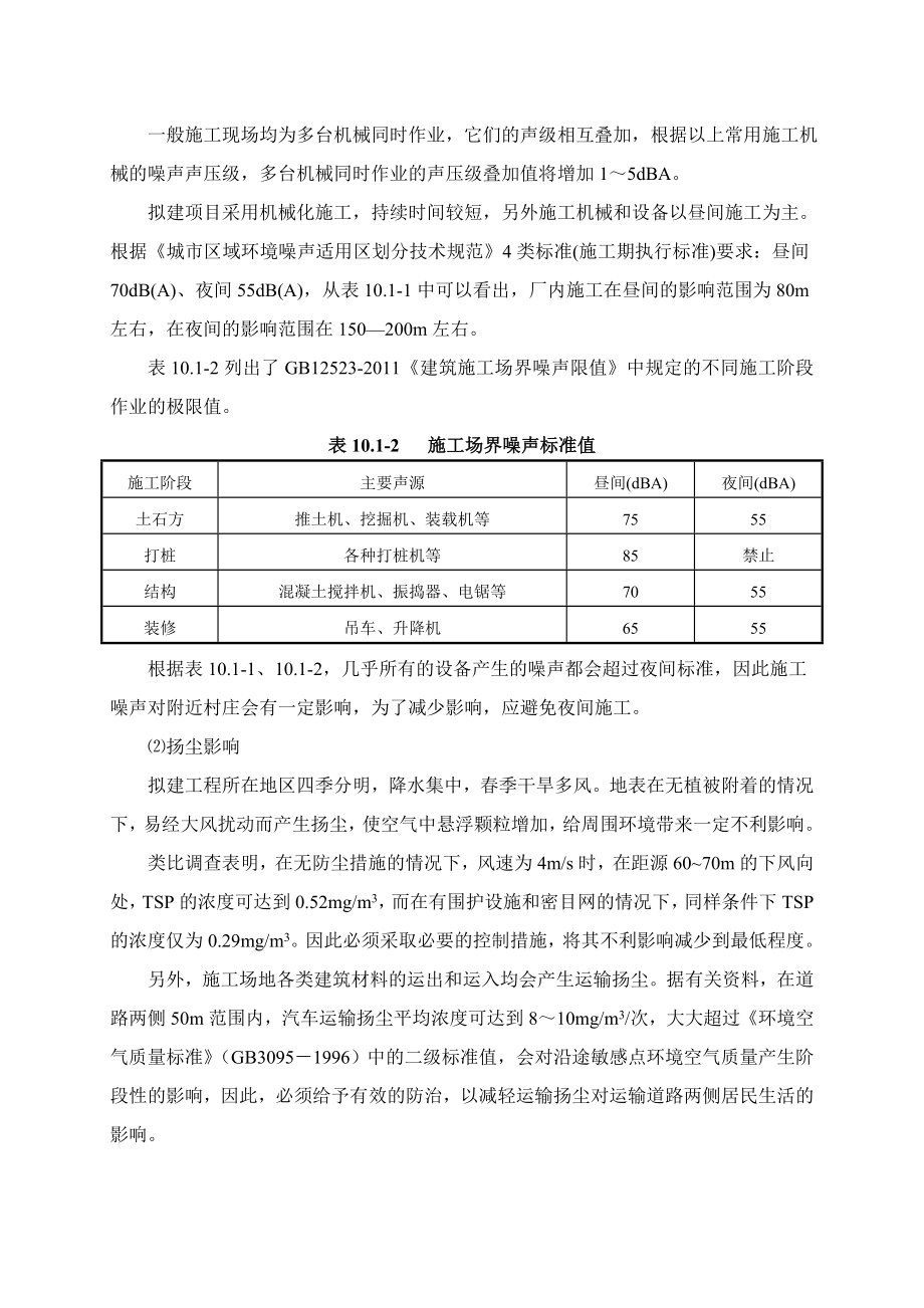 环境影响评价报告公示：番茄深加工项目10 施工期环境影响分析环评报告.doc_第2页