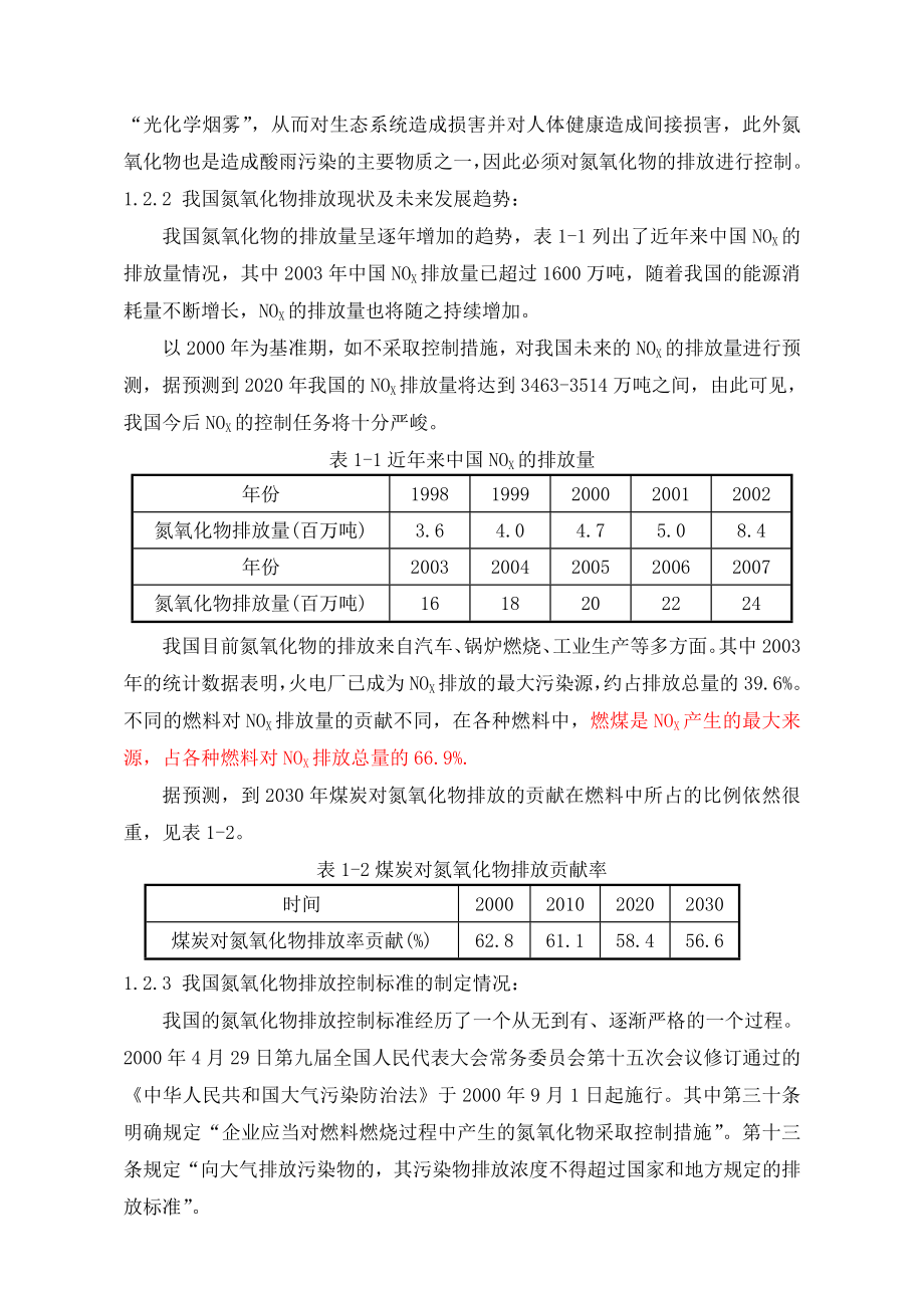 SCR催化剂可行性研究报告1.doc_第2页