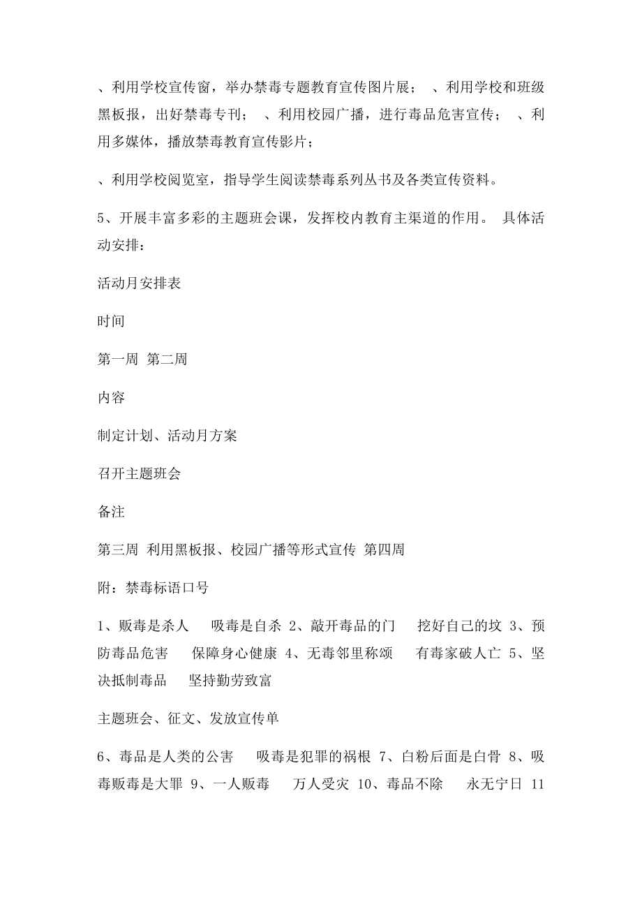 全民禁毒集中宣传月活动方案.docx_第2页