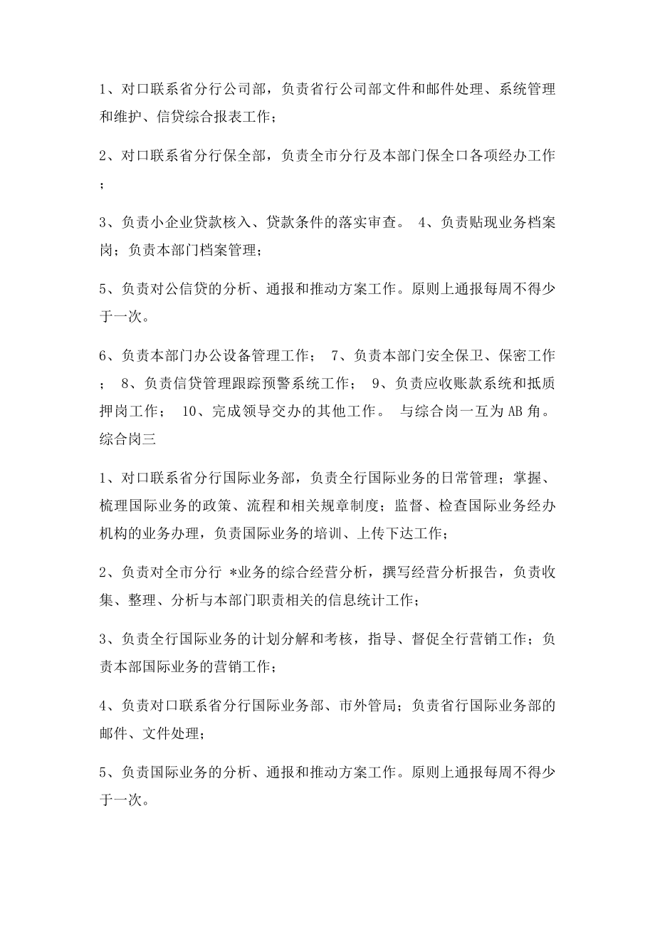 公司业务部岗位职责.docx_第3页